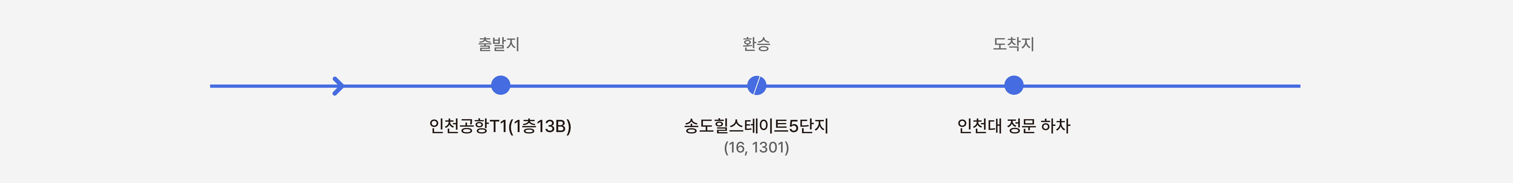 출발지: 인천공항T1(1층13B), 환승:송도힐스테이트5단지(16, 1301), 도착지: 인천대 정문 하차
